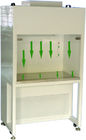 Biological Safety Laminar Flow Cabinet Kecil Dengan Konsumsi Energi Rendah