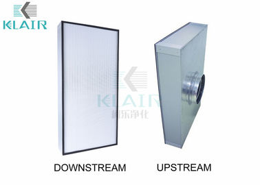 Penggantian HEPA Filter Dengan Frame Aluminium, Hepa Ceiling Module