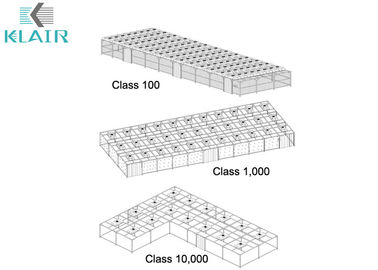 Cleanroom Ceiling Fan Filter, Ffu Dengan Kontrol Kelompok Energi Ec Motor yang Efisien